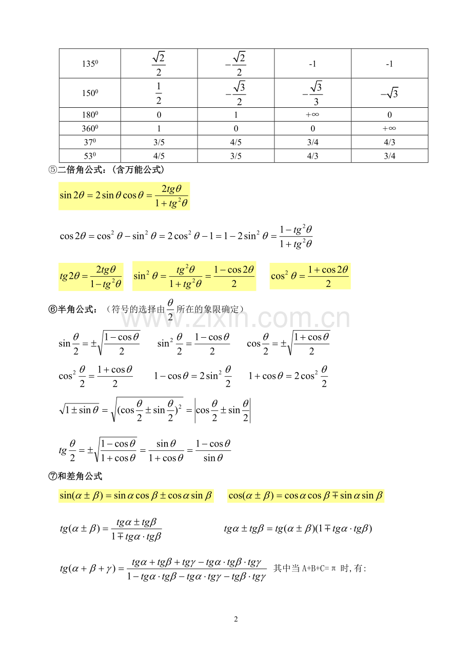 高中物理学习中常用的数学知识.doc_第2页