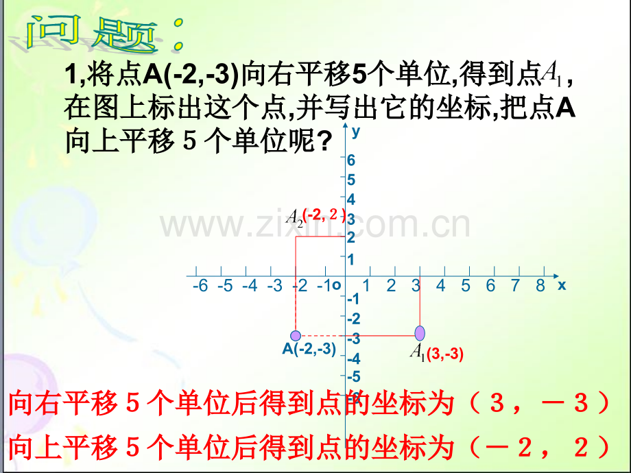 用坐标表示平移PPT课件.ppt_第3页