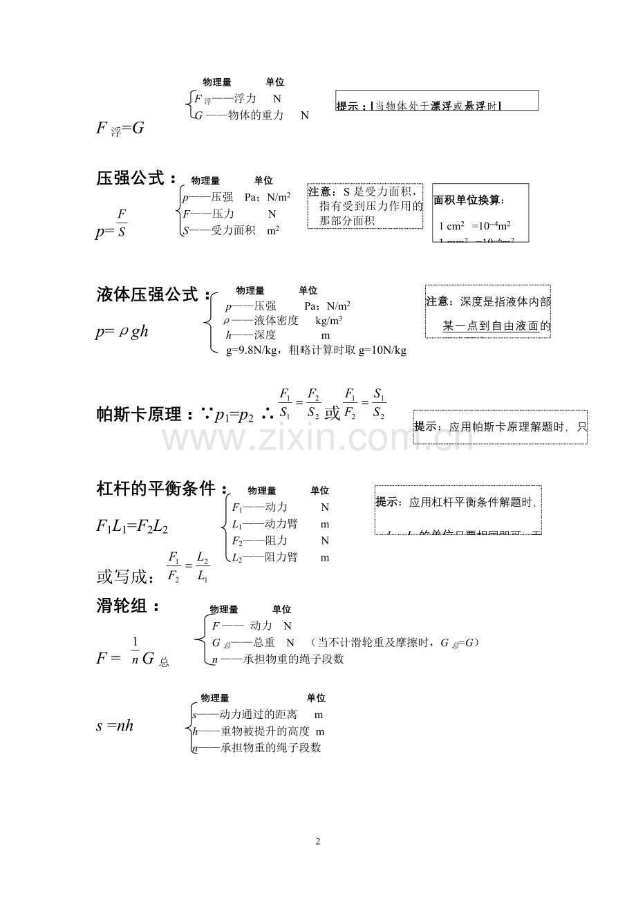 初中物理中考常用公式总结.doc_第2页