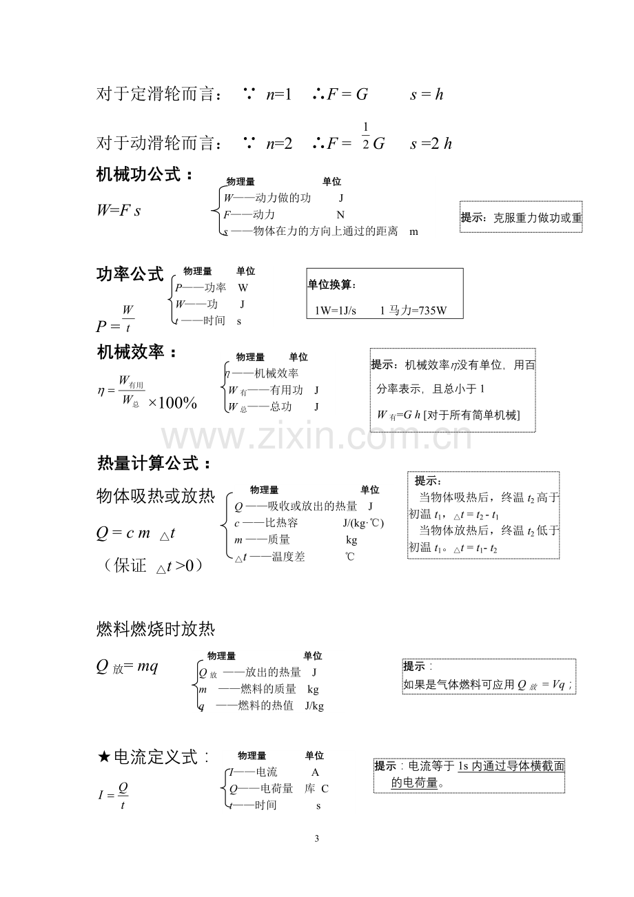 初中物理中考常用公式总结.doc_第3页