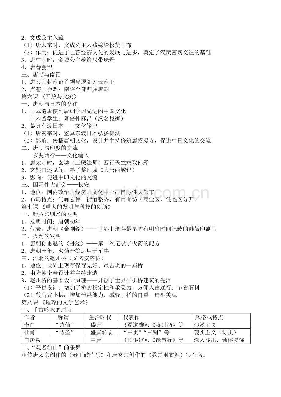 七年级下册历史笔记.doc_第3页