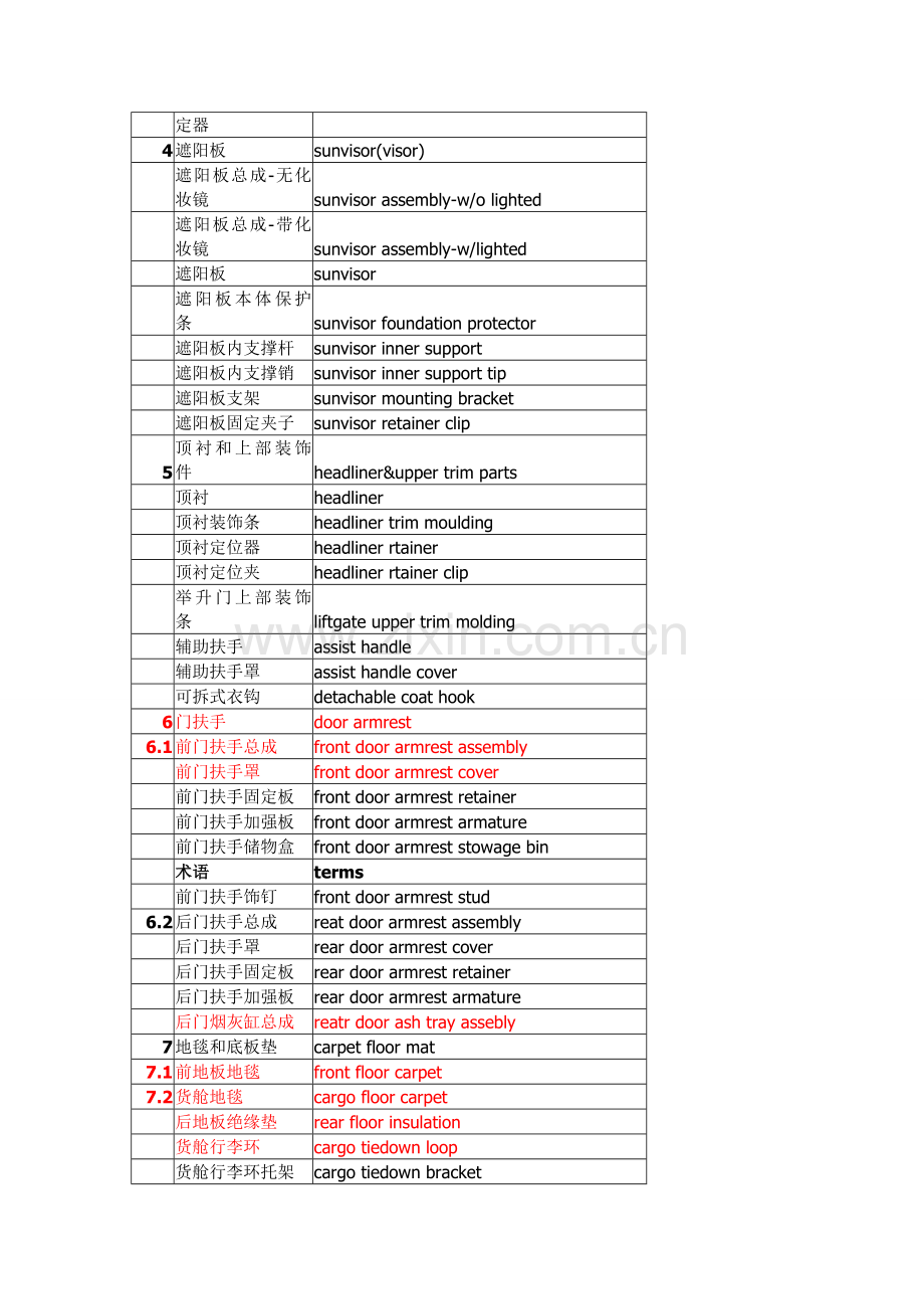 汽车术语.doc_第3页