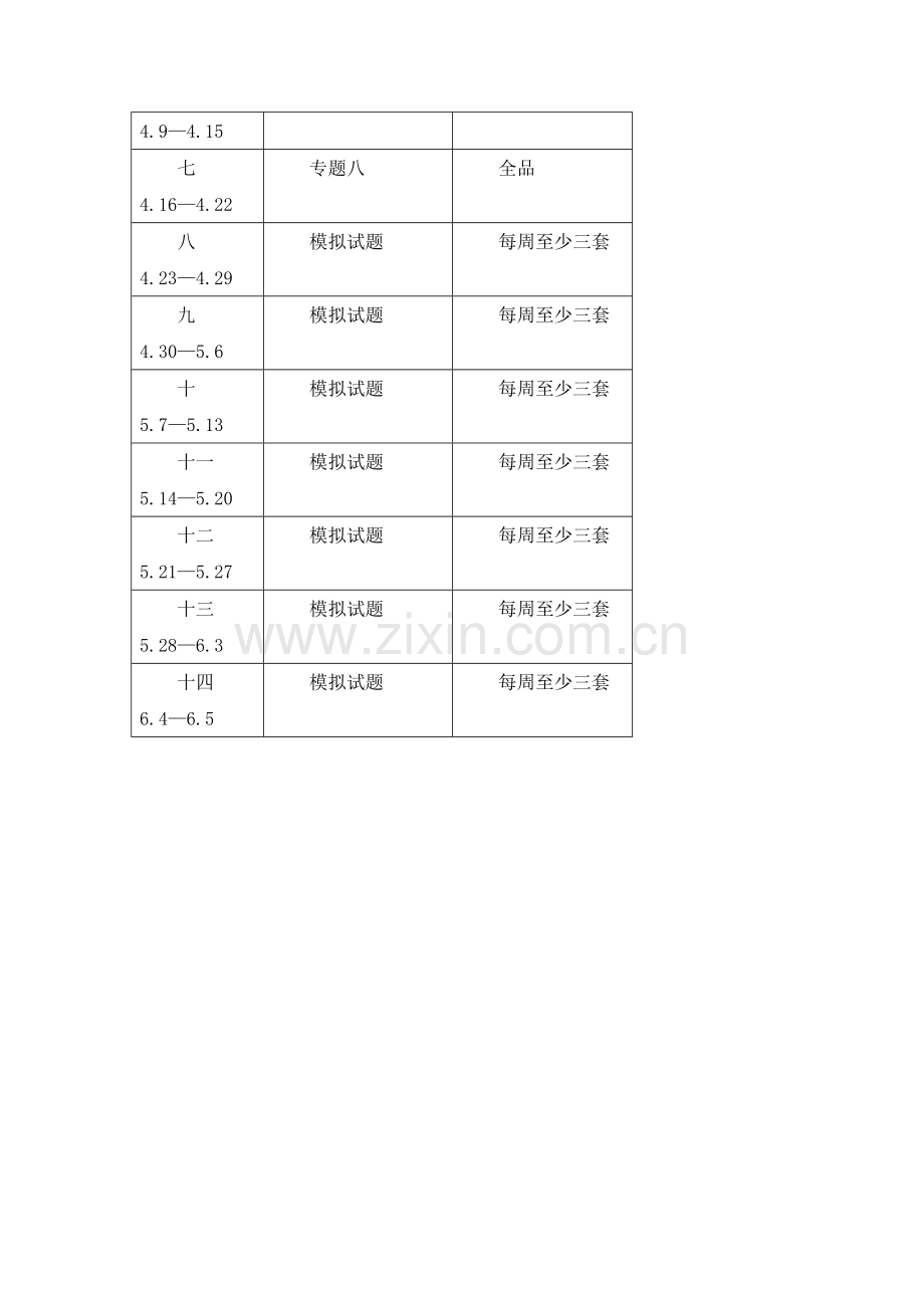 高三数学教学工作计划.doc_第3页