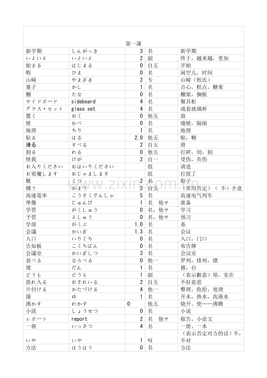 修订本新编日语第二册单词.doc_第1页