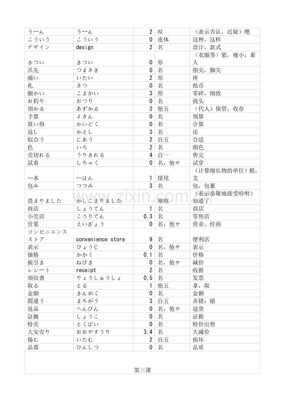 修订本新编日语第二册单词.doc_第3页