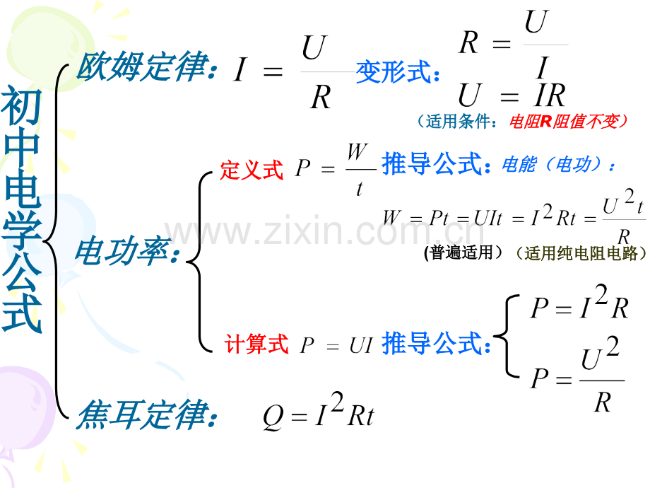 初中电学计算题专题复习.ppt_第2页