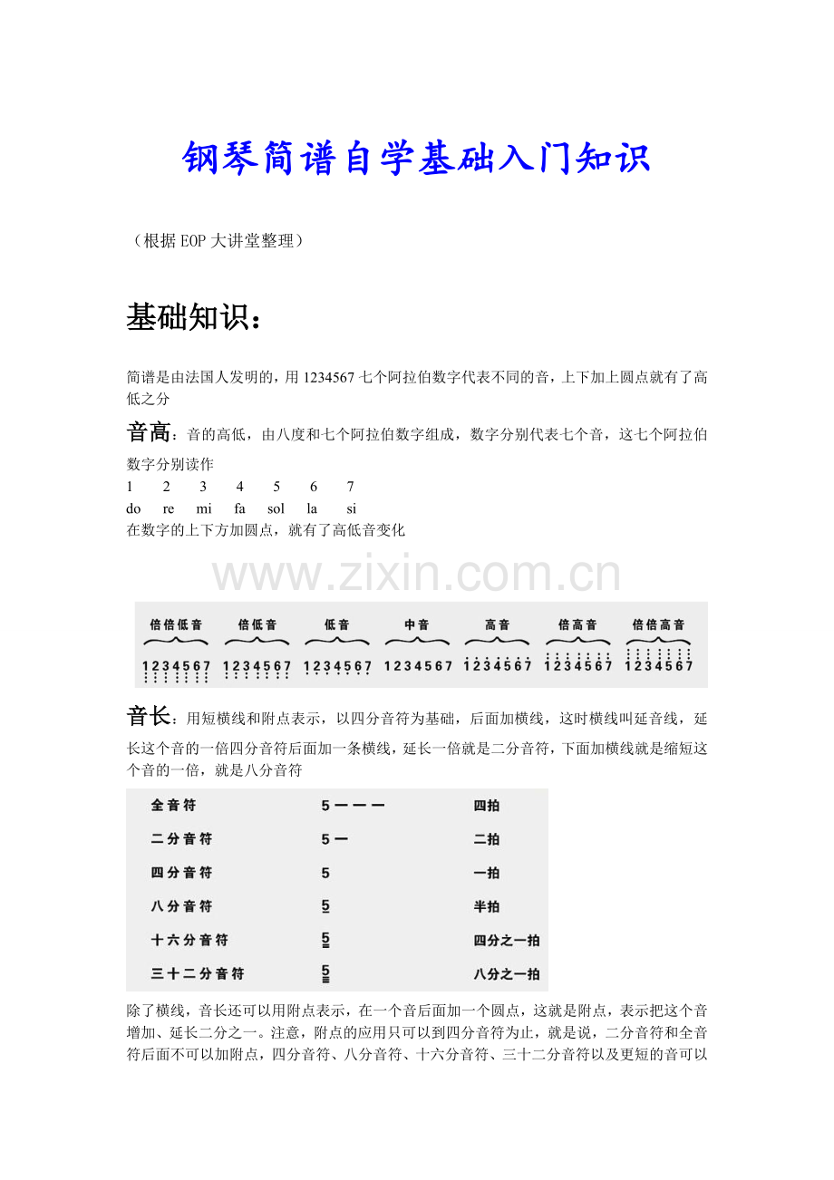 钢琴简谱自学基础入门知识.doc_第1页