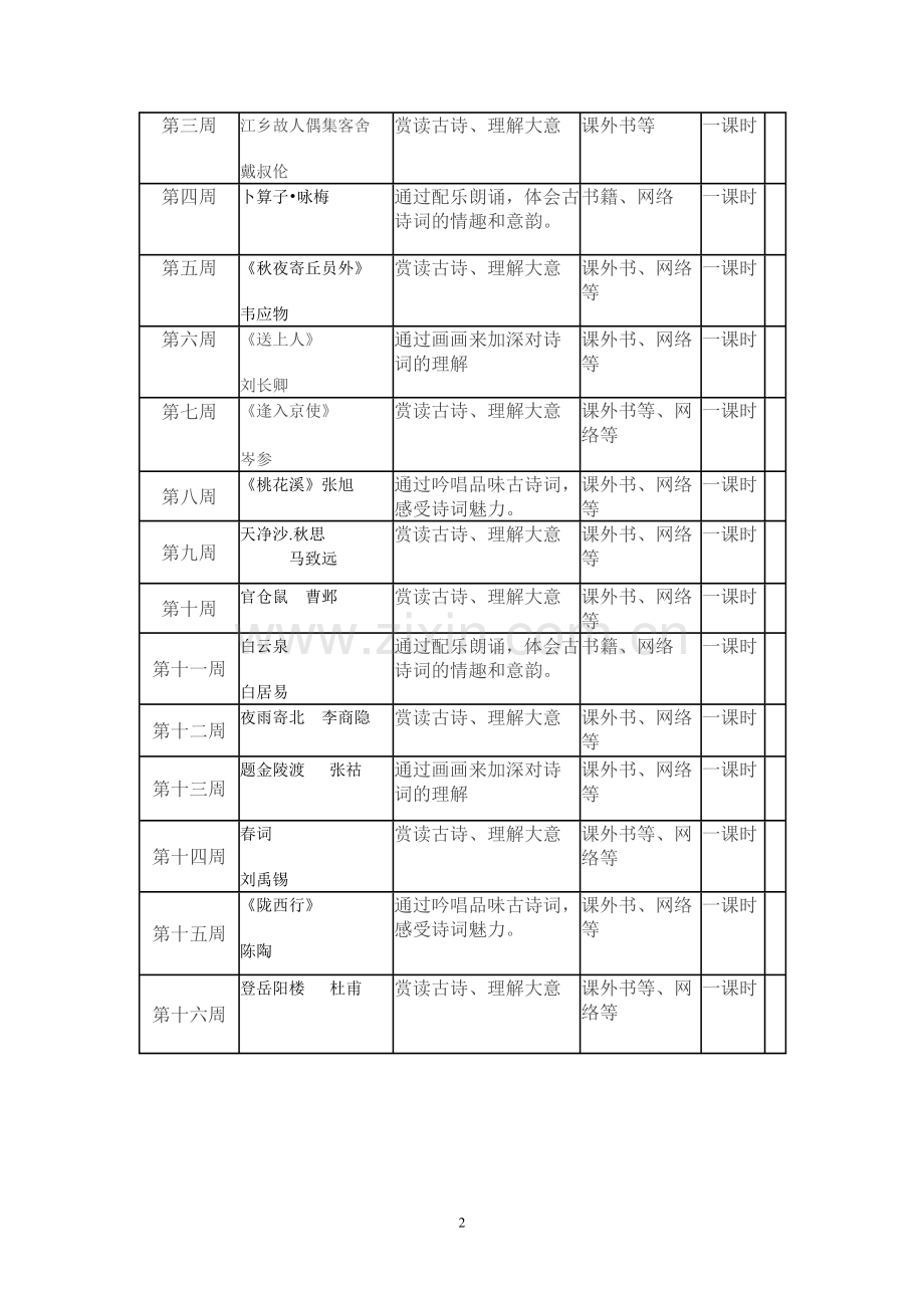 五年级下册古诗词教学计划.doc_第2页