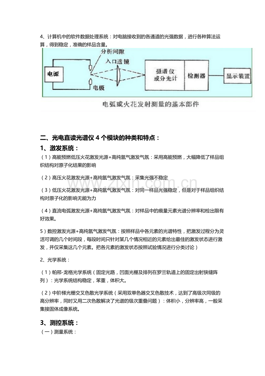 光电直读光谱仪原理与结构图.doc_第2页