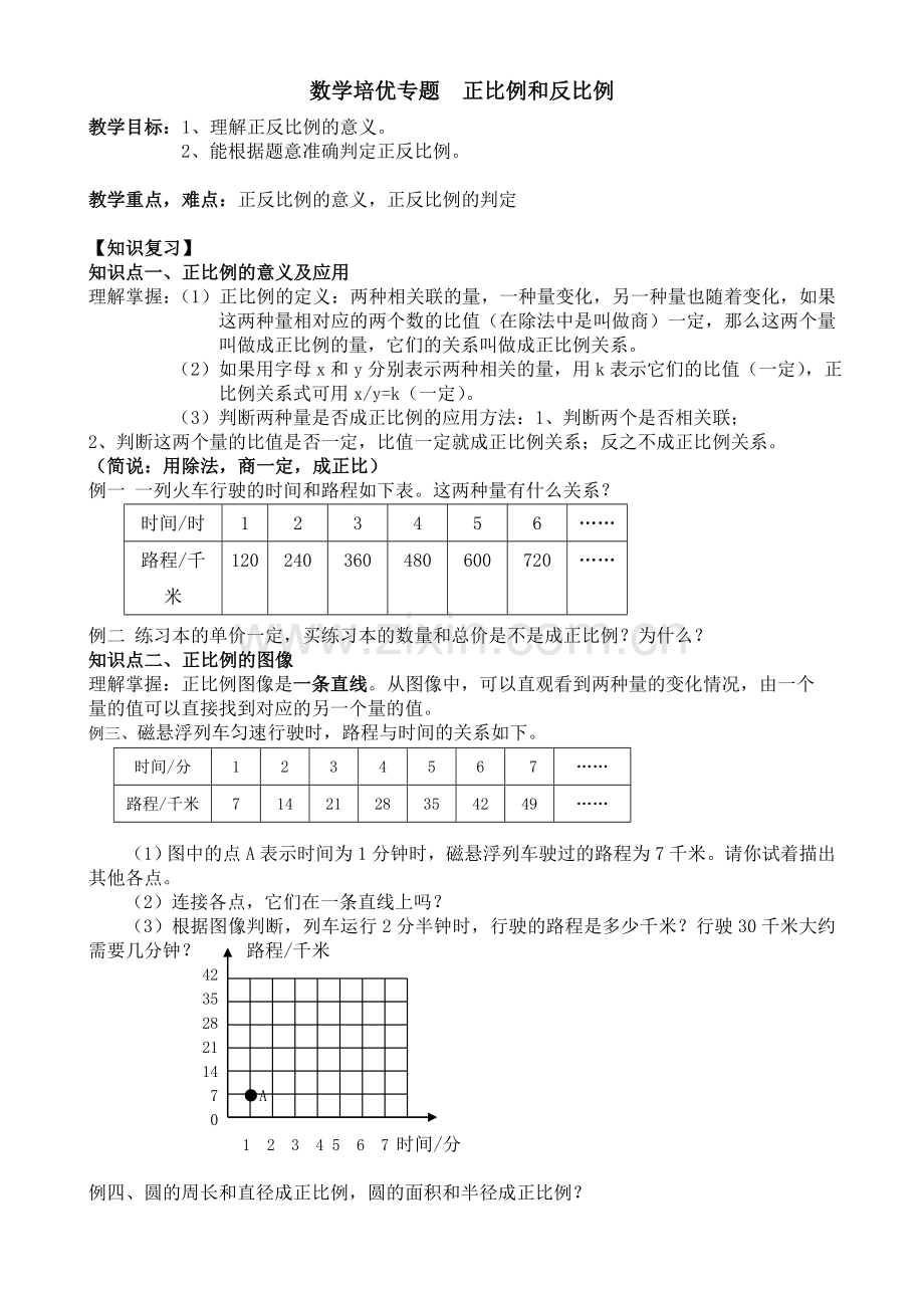 苏教版六年级下册正比例反比例培优专题.doc_第1页