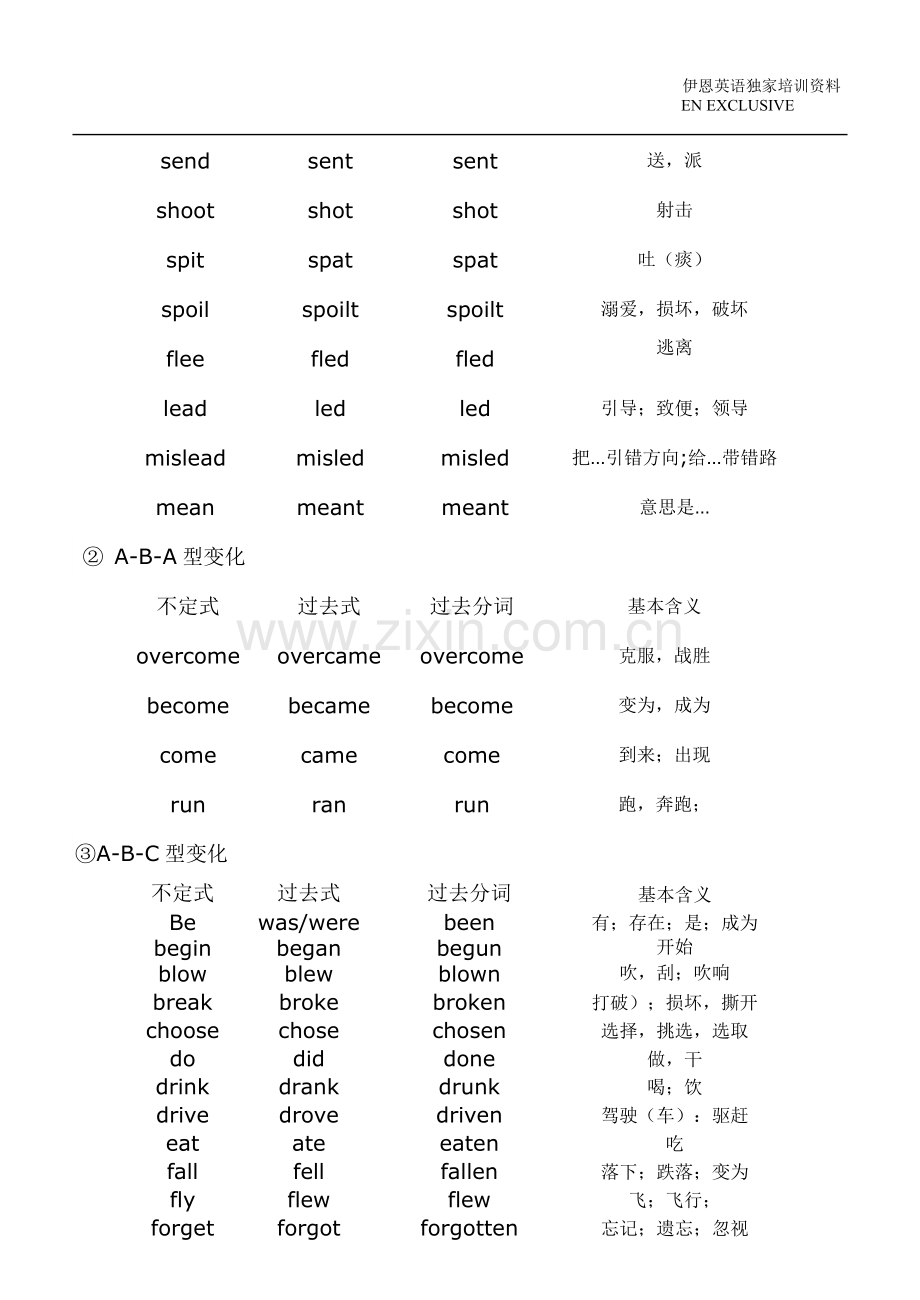 高考英语动词不规则变化表.doc_第3页