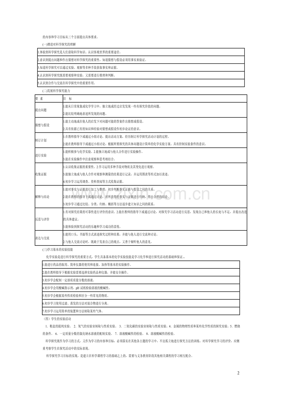 初中化学课程标准新.doc_第2页