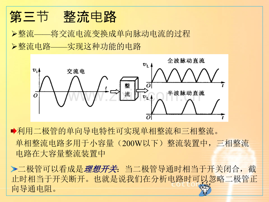 单相桥式整流电路.ppt_第3页