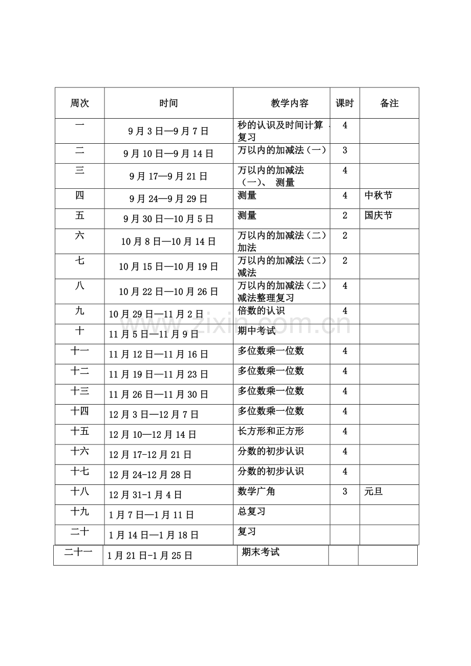 2018-2019学年人教版小学数学三年级上册教学计划.doc_第3页