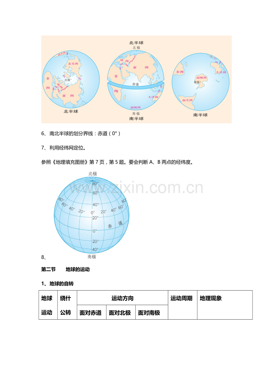 人教版七年级上地理复习提纲.doc_第3页