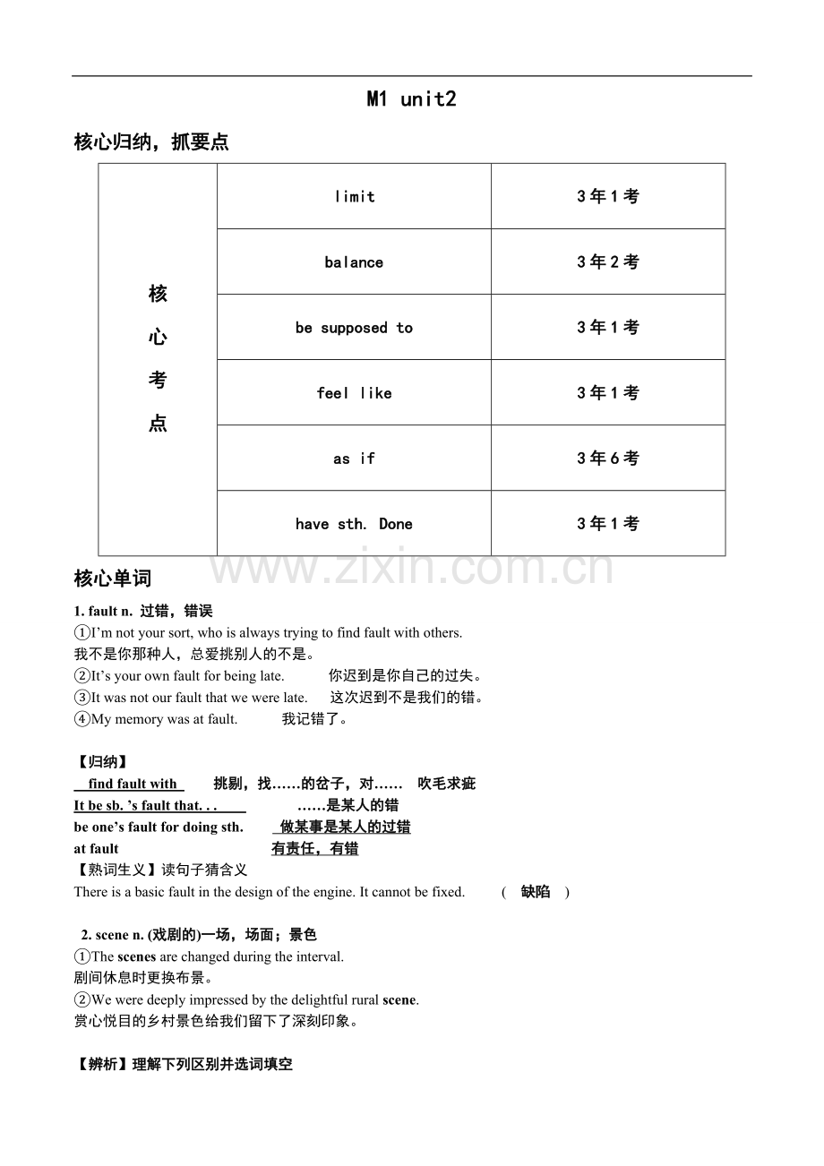 牛津英语M1+U2复习.doc_第1页