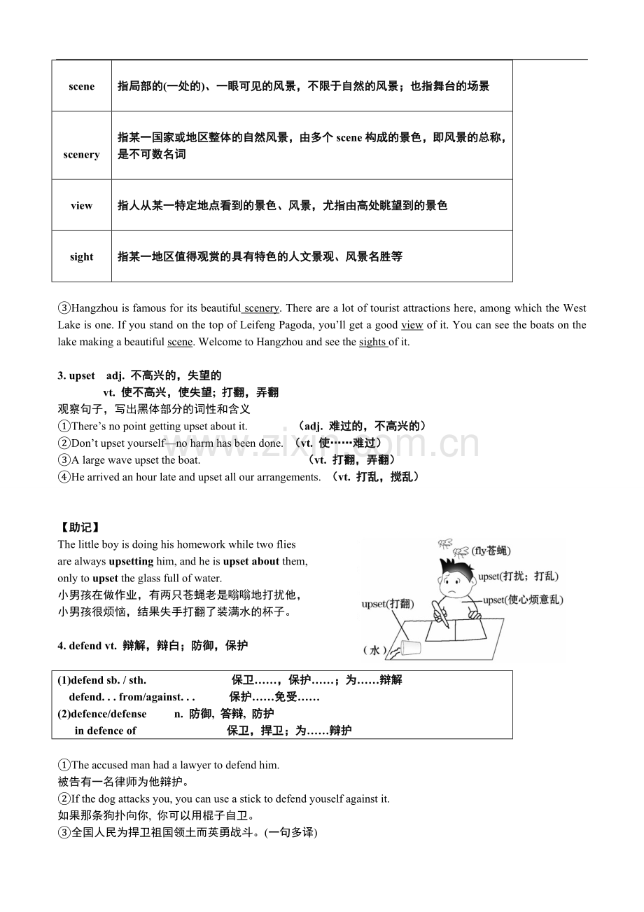 牛津英语M1+U2复习.doc_第2页