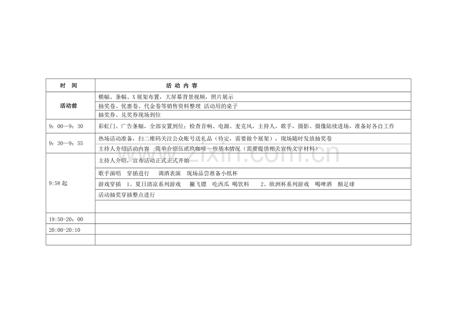 529商业项目路演活动方案.doc_第2页