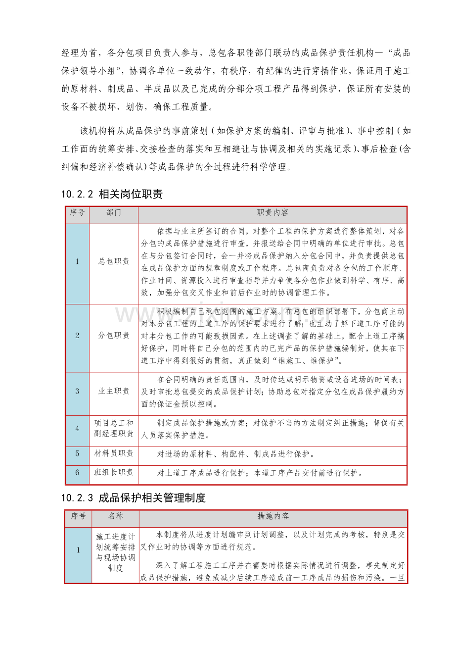 装饰装修成品保护措施.doc_第2页