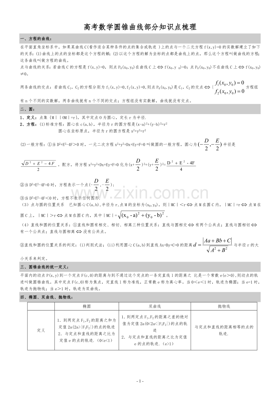 高中数学圆锥曲线知识点梳理+例题解析.doc_第1页