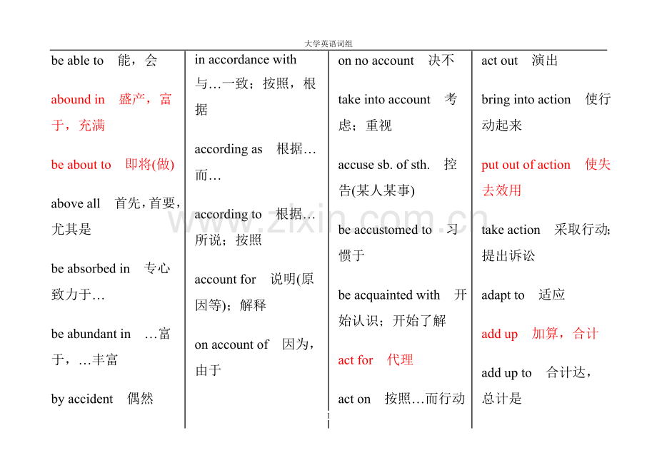 大学英语短语大全.doc_第1页