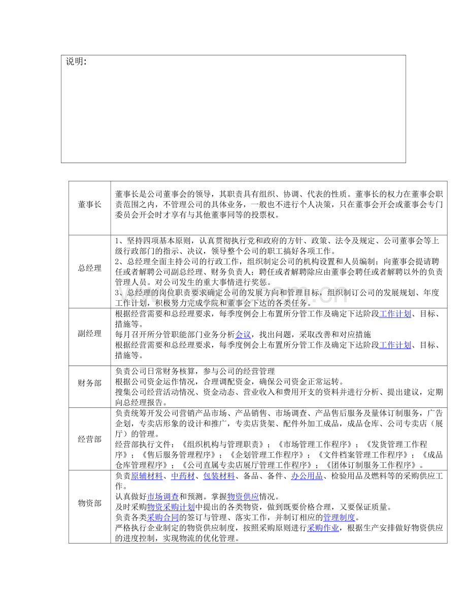 投标人企业组织机构框图.doc_第2页