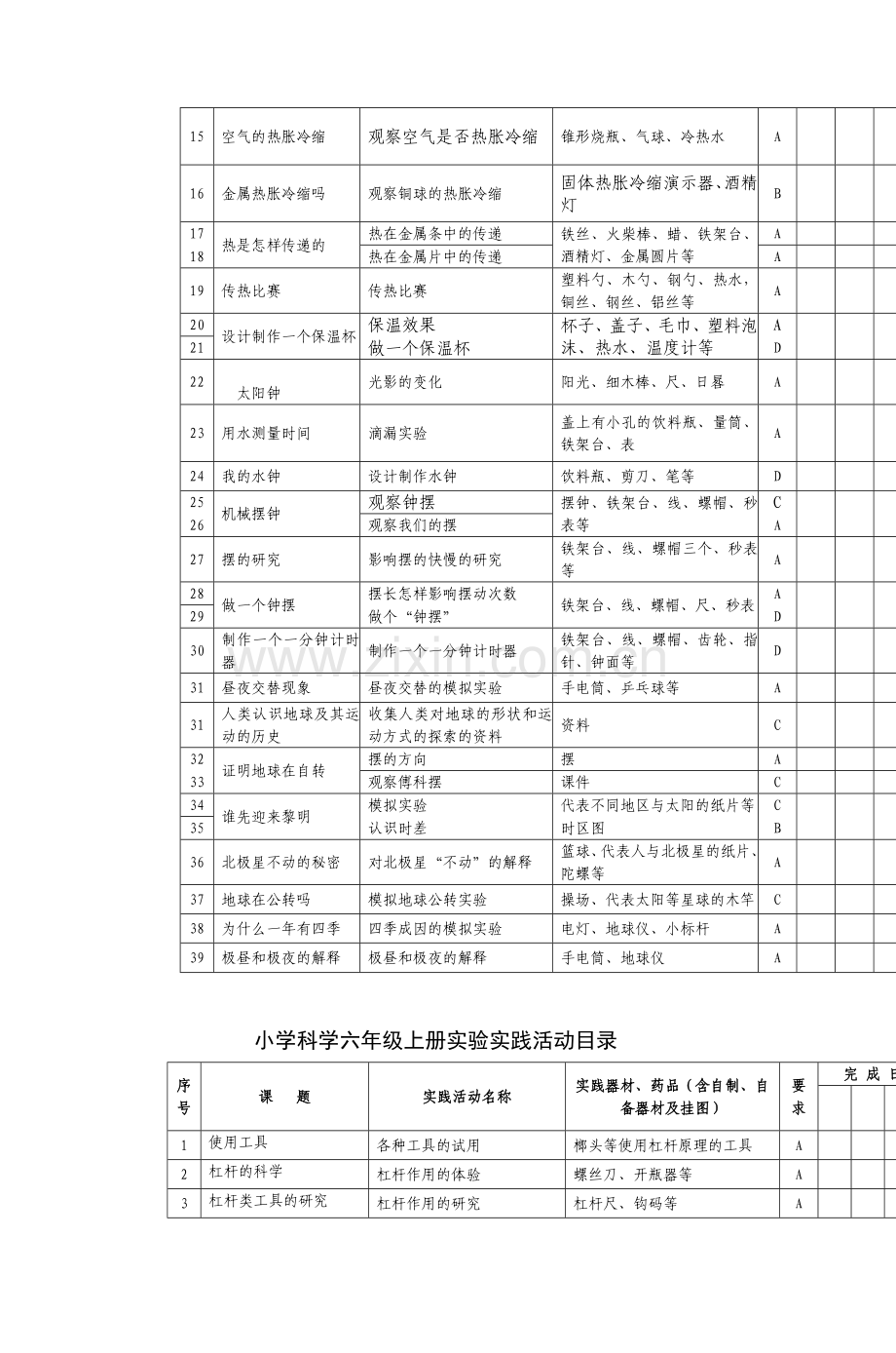 小学科学五年级上册实验实践活动目录.doc_第3页