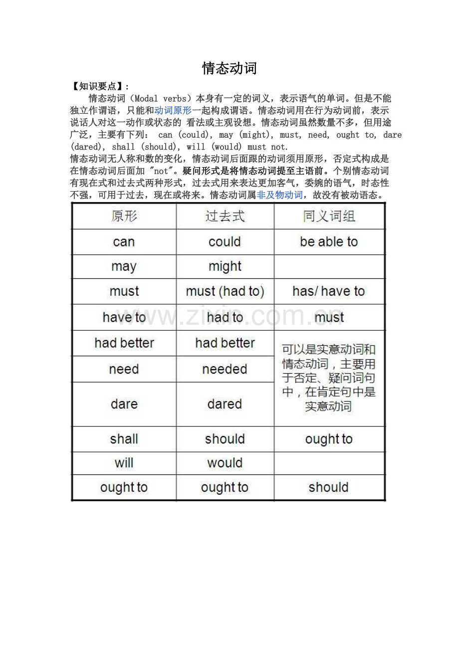 小学英语情态动词知识点及练习.doc_第1页