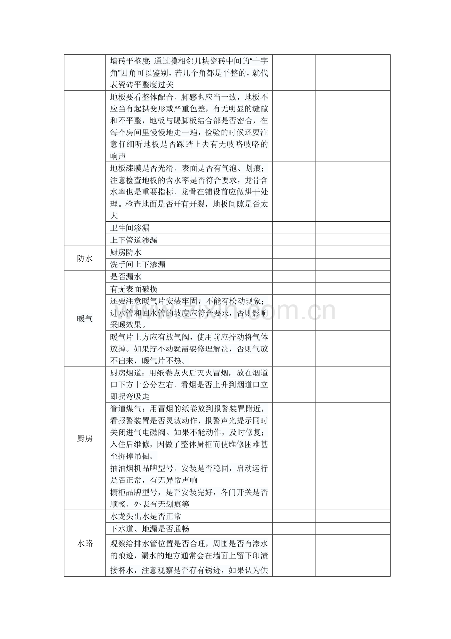 精装房验房项目汇总表格.doc_第3页