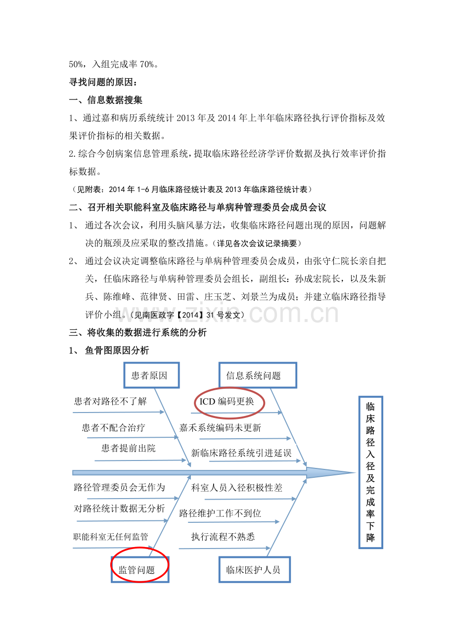 临床路径PDCA分析.doc_第2页