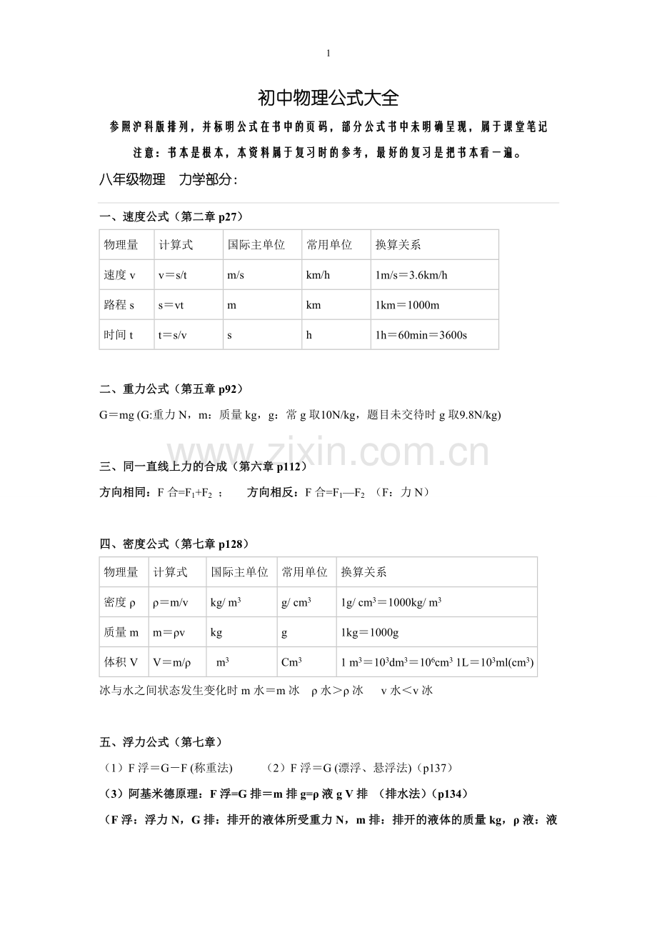 初中物理公式大全(沪科版).doc_第1页