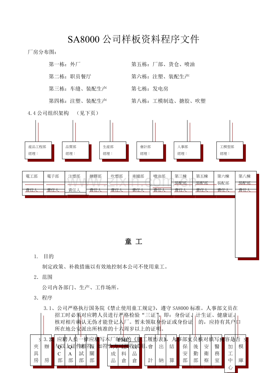 公司样板资料程序文件.doc_第1页