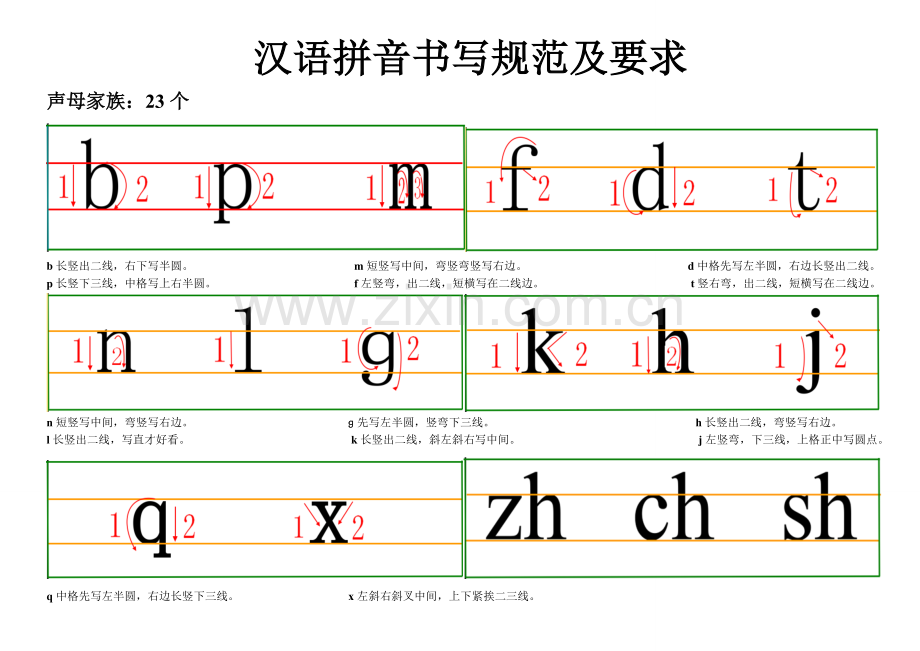 汉语拼音书写格式(四线三格)及笔顺(2).doc_第1页