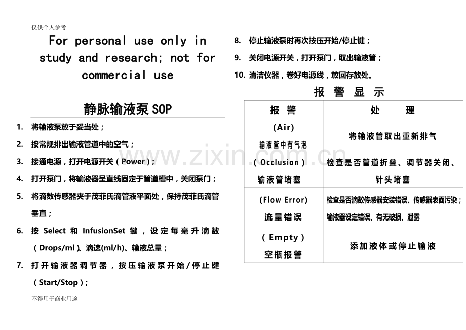 静脉输液泵SOP.doc_第1页