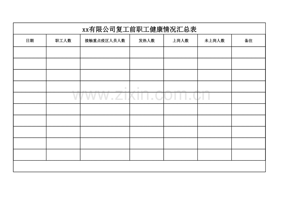 016表单二：复工前职工健康情况汇总表.xls_第1页