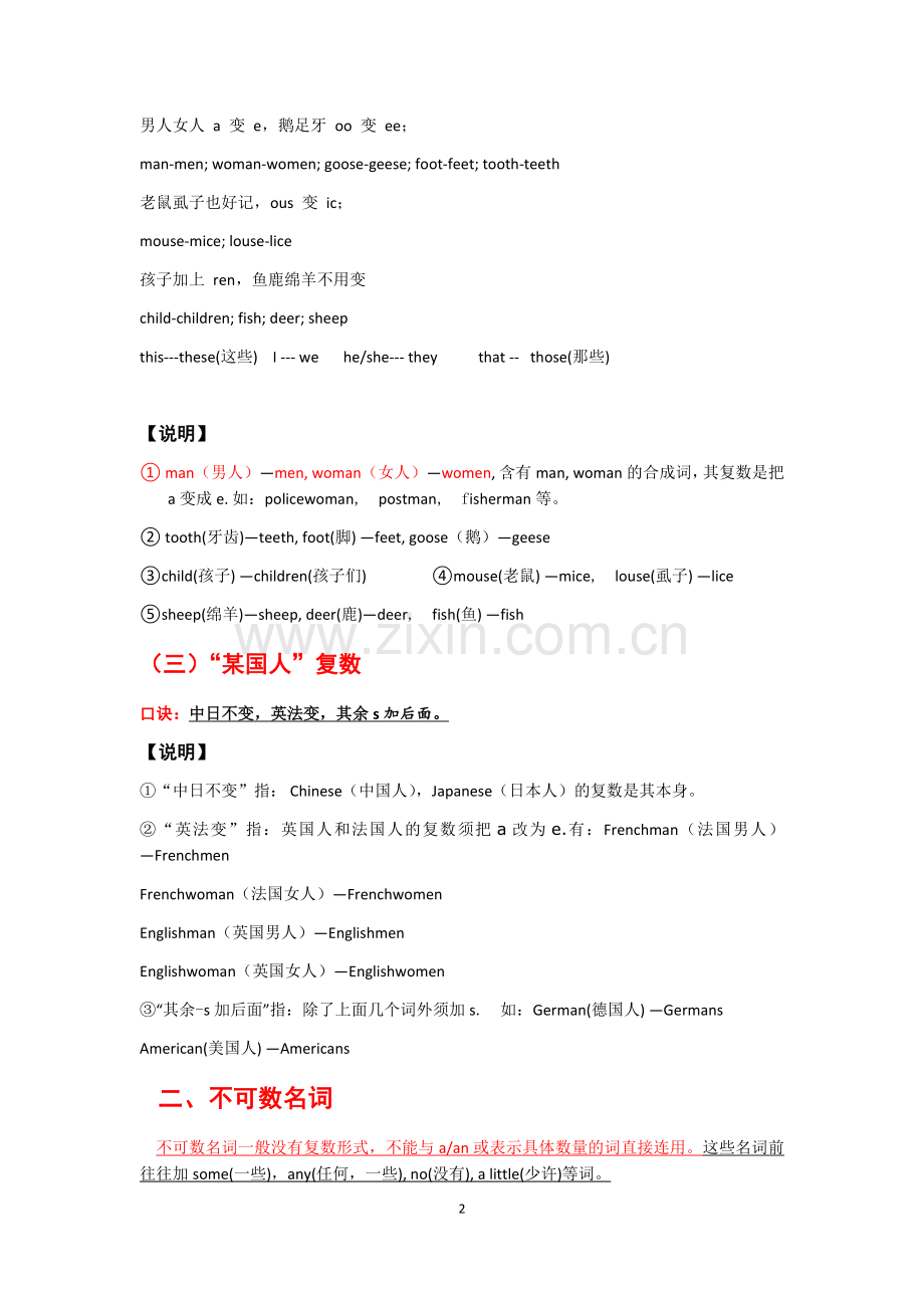 初一英语名词单数变复数用法口诀及练习测试.doc_第2页