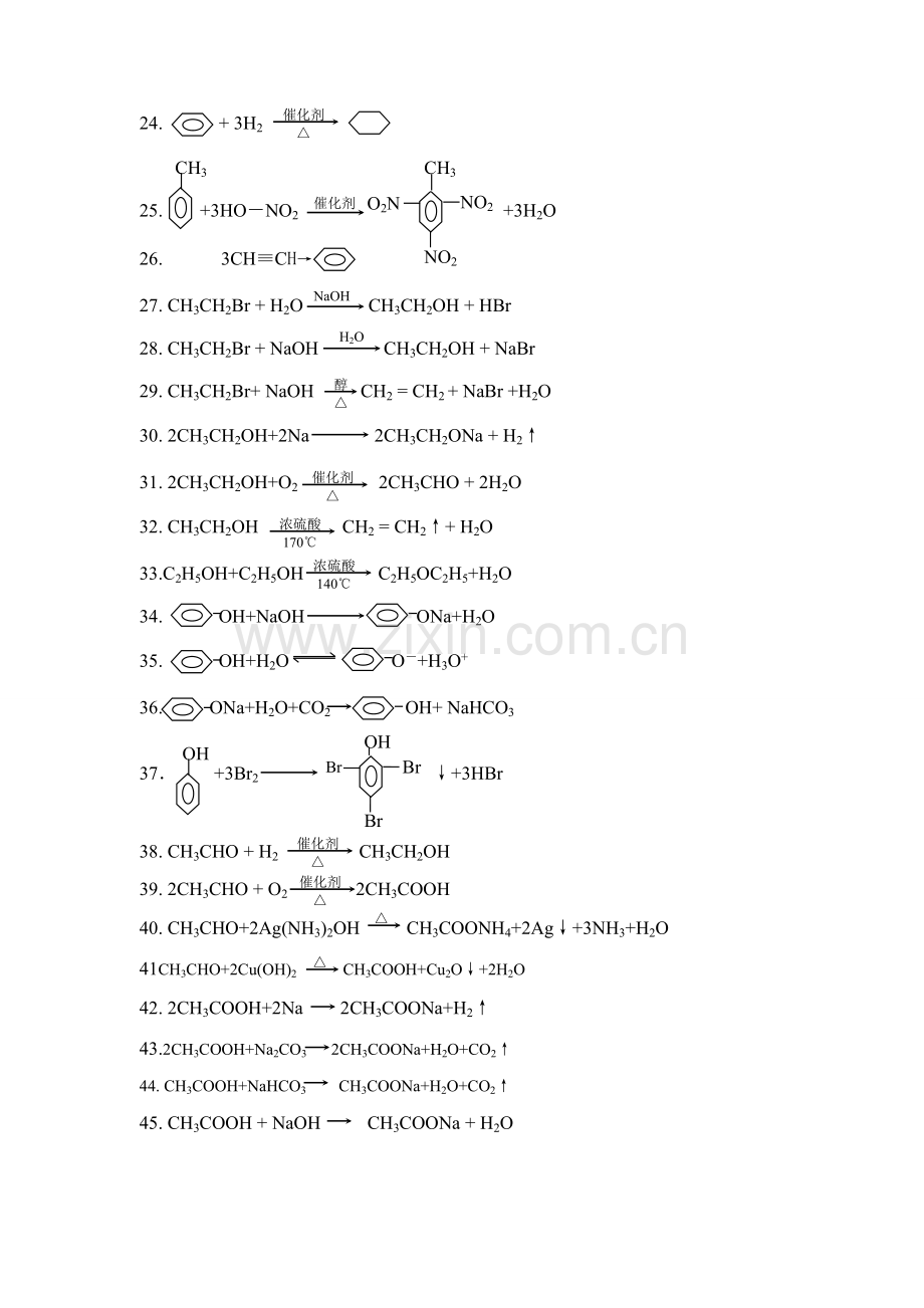 高中有机化学常用反应方程式汇总(免费).doc_第2页