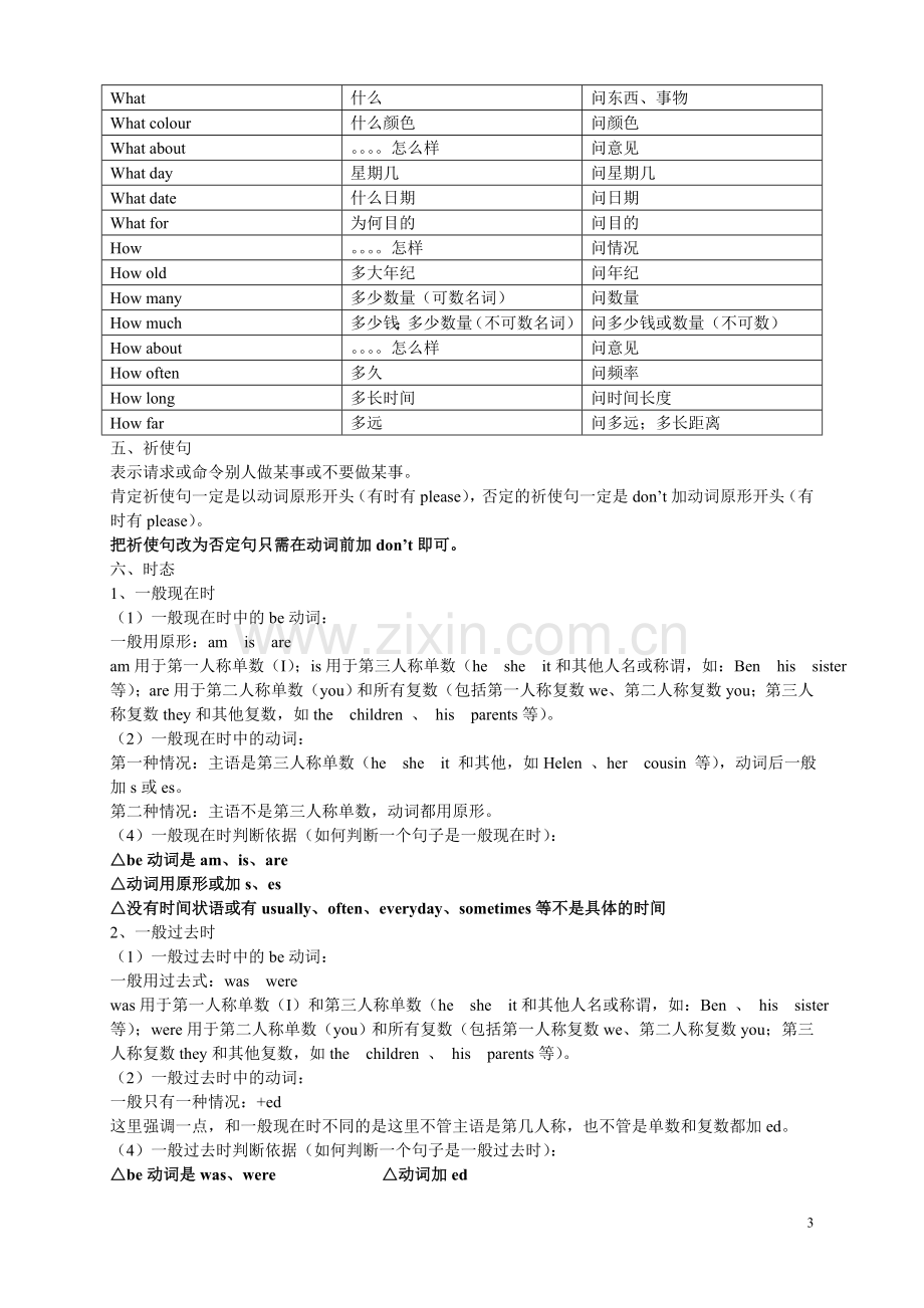 小学英语语法知识汇总.doc_第3页