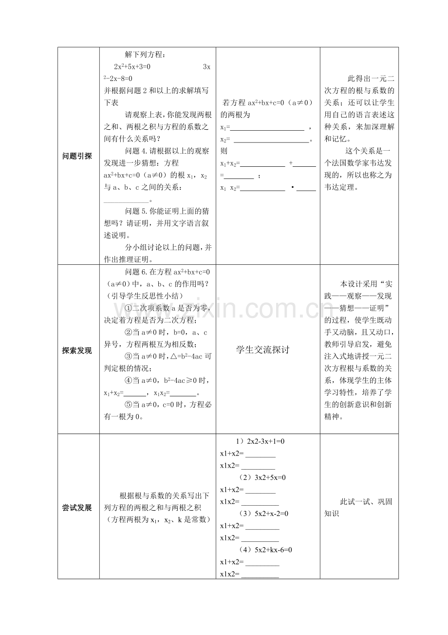 初中数学教学设计及反思.doc_第2页