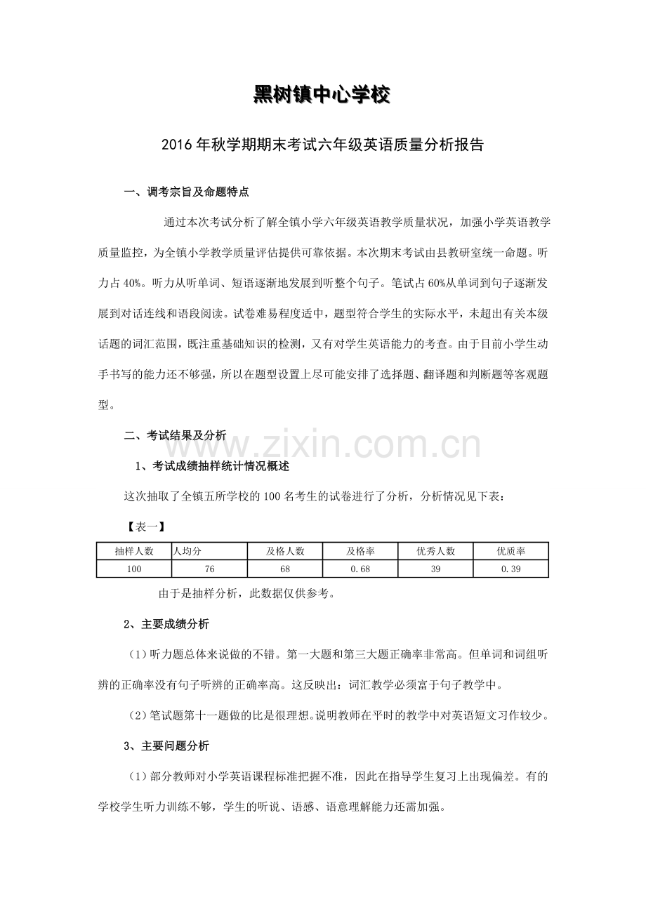 六年级英语试卷质量分析.doc_第1页