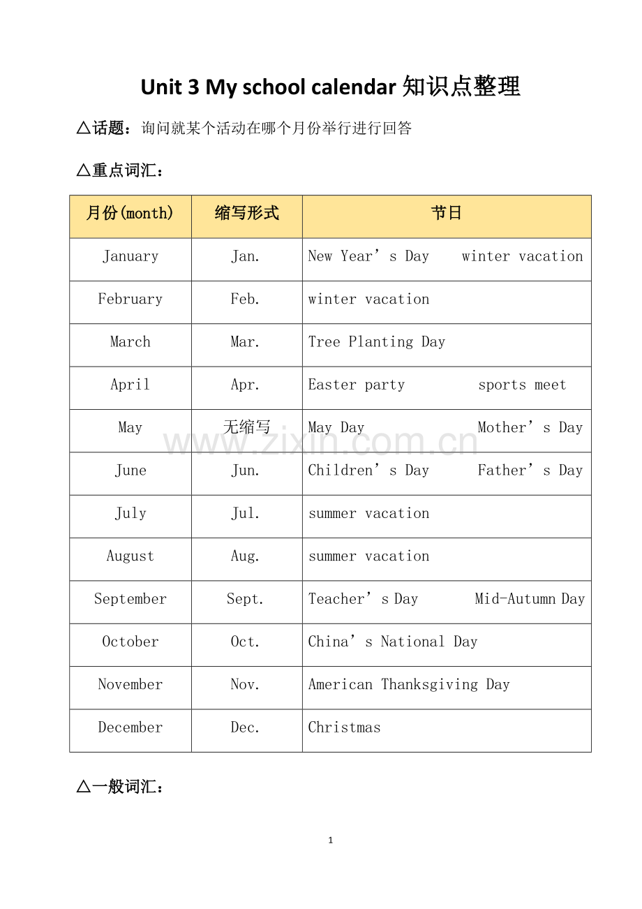 人教版五年级英语下册Unit3知识点整理.doc_第1页