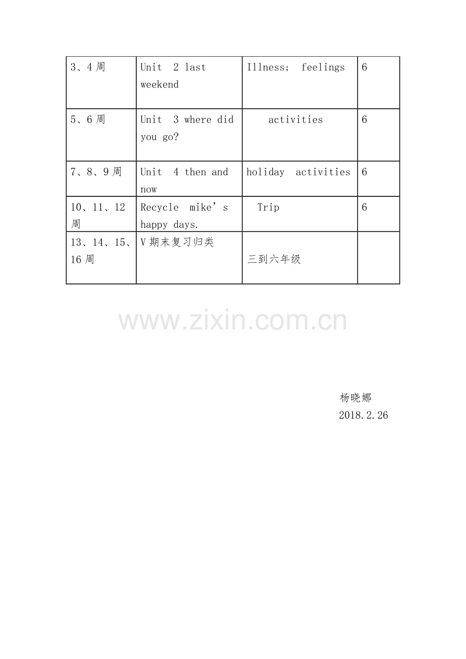 新版pep小学六年级英语下册教学计划.doc_第3页