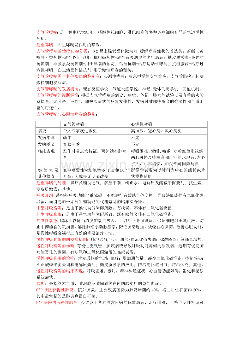 内科学重点-呼吸系统疾病.doc_第2页