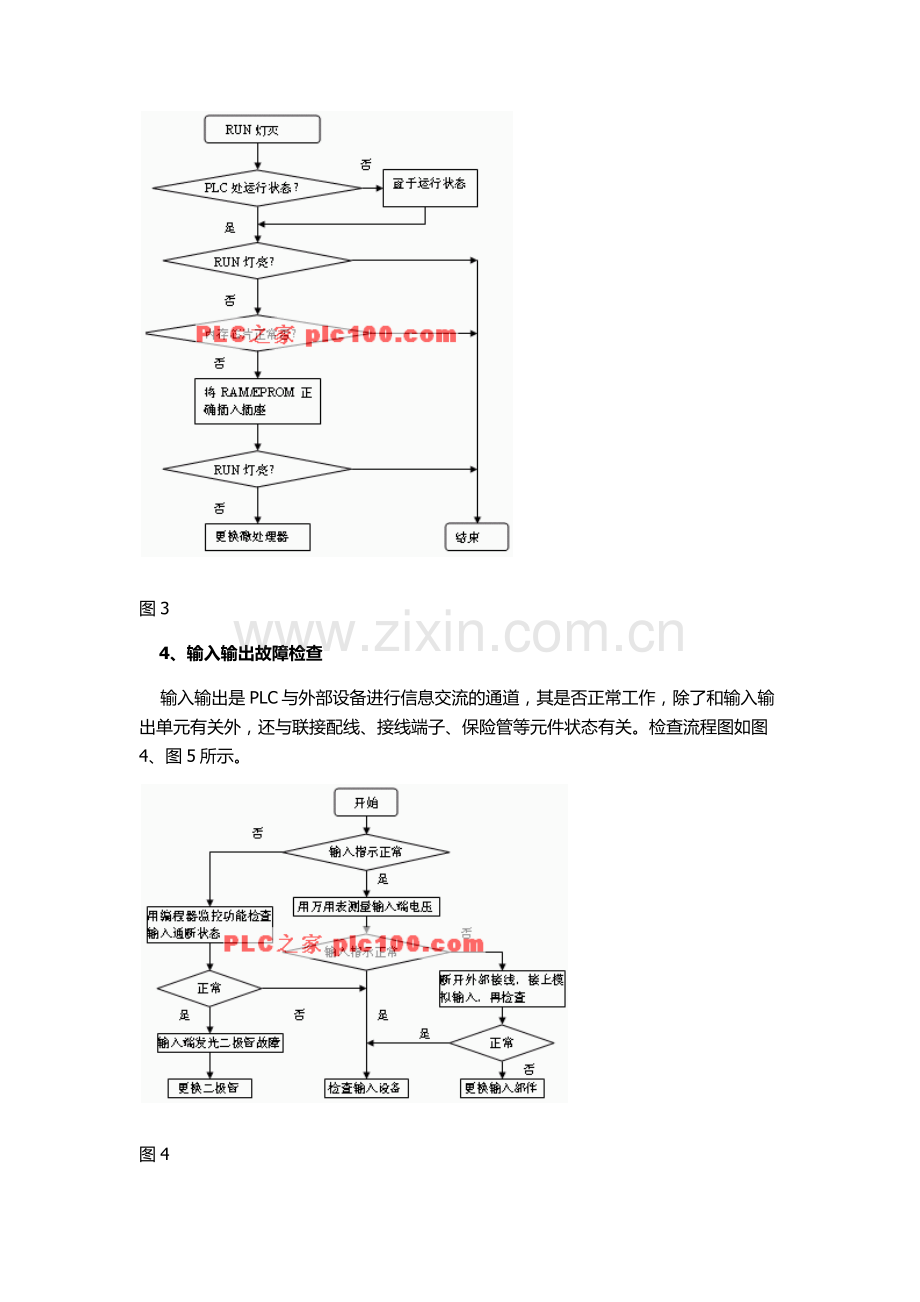 PLC故障查找流程与处理方法.doc_第3页