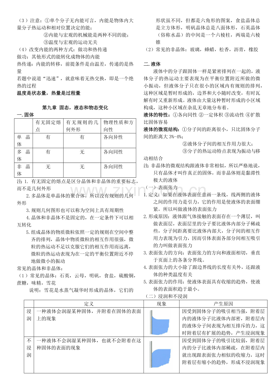 物理选修3-3知识点总结.doc_第3页