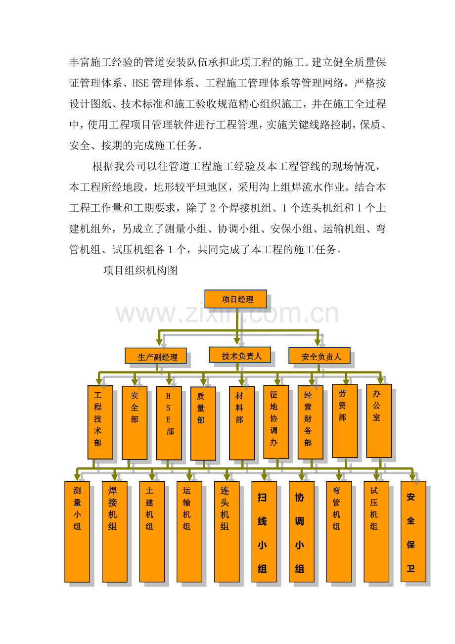 天然气管道施工总结解析.doc_第3页