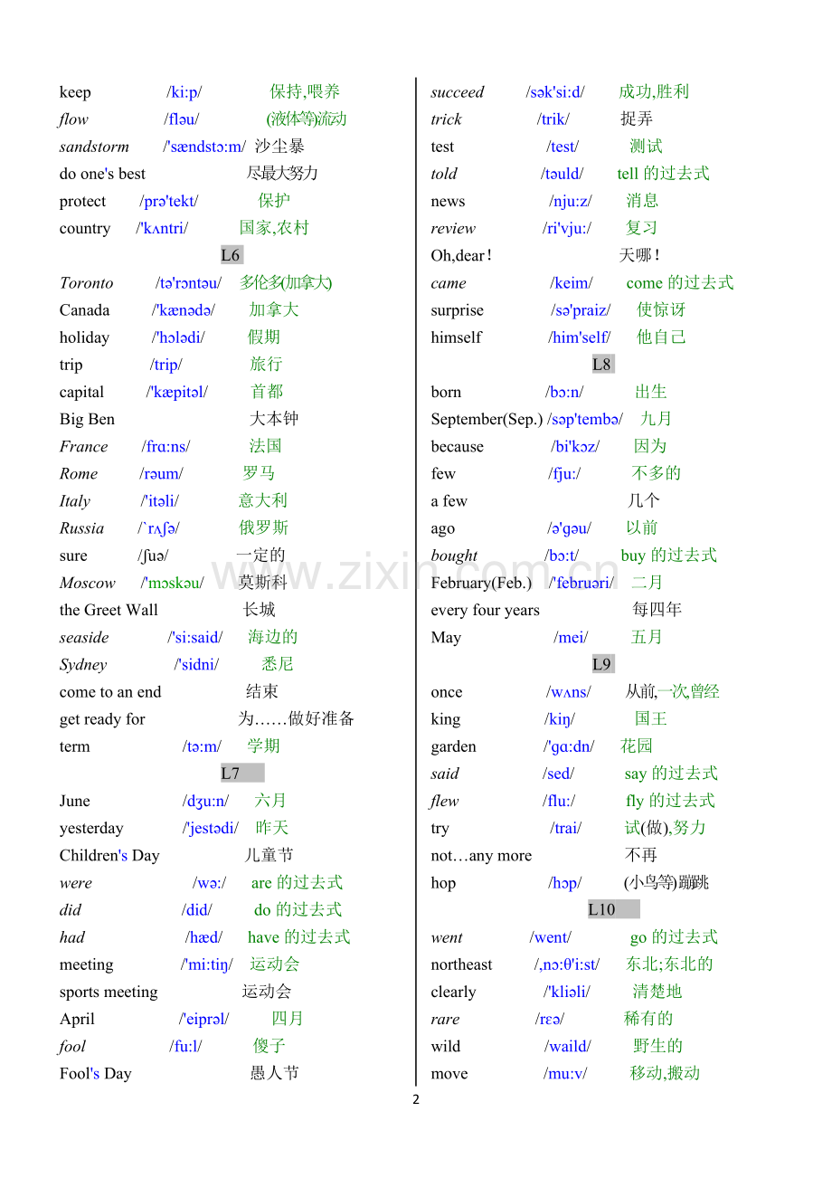 -科普版小学六年级英语下册单词表(带音标).doc_第2页