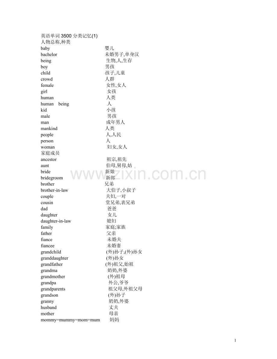 高考英语单词3500分类记忆.doc_第1页