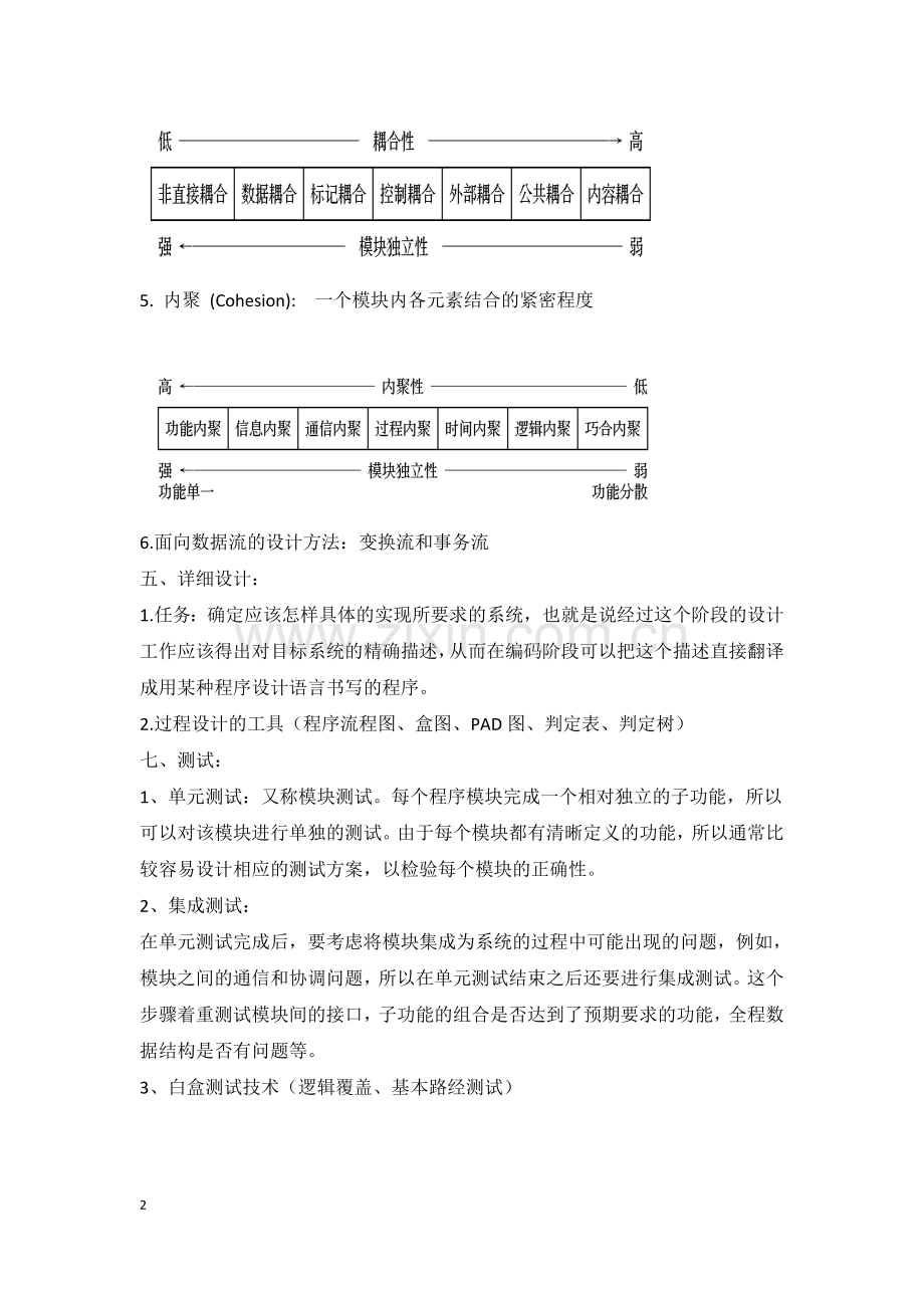 软件工程知识点总结.doc_第2页