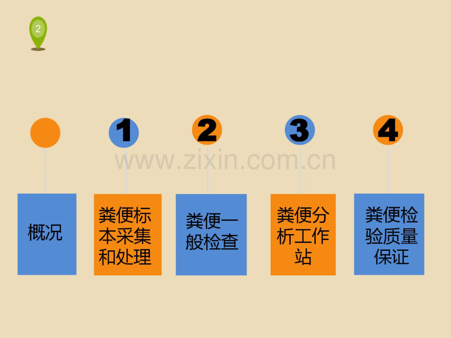 第六章-粪便检验.pdf_第2页